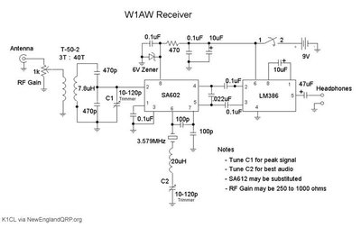 W1AW-receiver.jpg