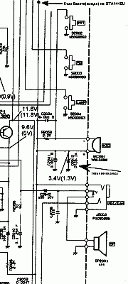 PTT1.gif