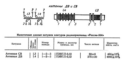 rx_rossia_304_fa.jpg